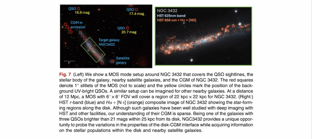 Images used in article co-written by Presbyterian College physics professor Dr. Frances Cashman.